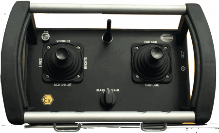 Radio Remote Control